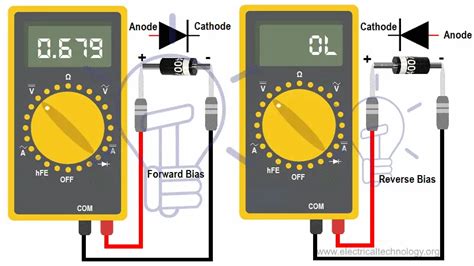 3 pin diode testing|How to Test a Diode using Digital & Analog Multimeter .